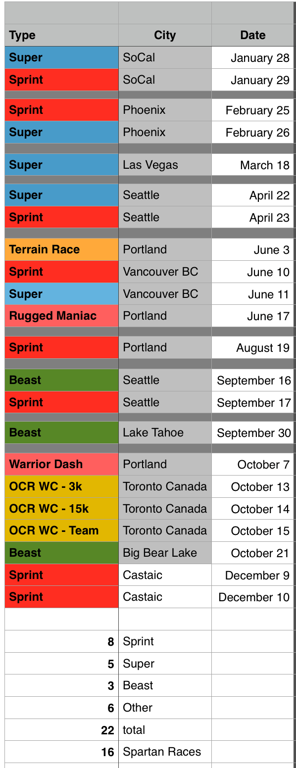 2017 Race Schedule